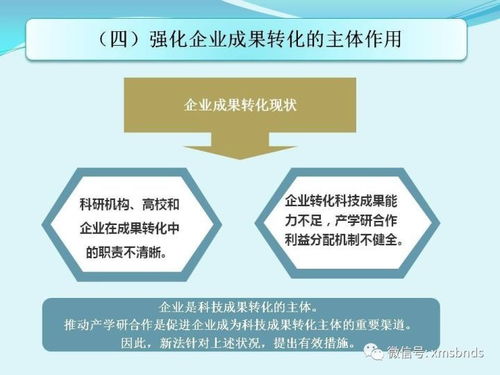 《中華人民共和國促進(jìn)科技成果轉(zhuǎn)化法》解讀 聚焦技術(shù)服務(wù)與技術(shù)成果轉(zhuǎn)讓的實(shí)施路徑
